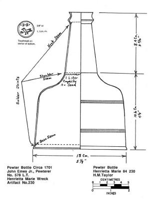 Artifact Drawing - Pewter Bottle